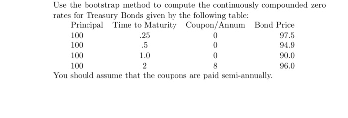  Use the bootstrap method to compute the continuously compounded ze rates