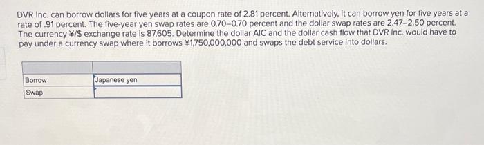  DVR Inc. can borrow dollars for five years at a coupon