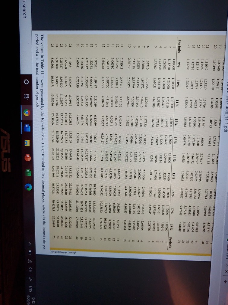 x A-2 A Find - Replace Select Dictate Sensitivity Editor Font Paragraph