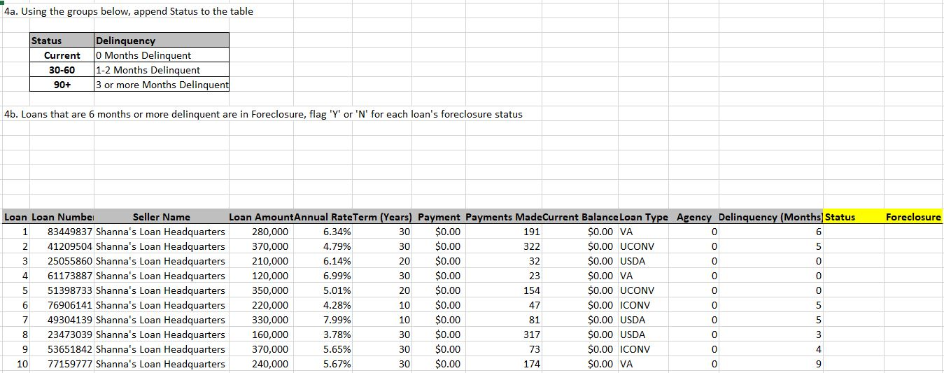 Please include the Excel function/formula used for this question. 4a. Using the