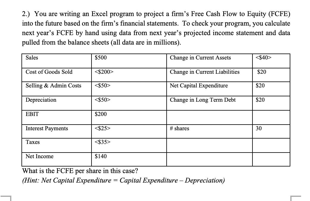 2.) You are writing an Excel program to project a firm's