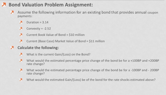  Bond Valuation Problem Assignment: Assume the following information for an existing