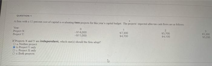 with a 9 percent cost of capital is considering a project for