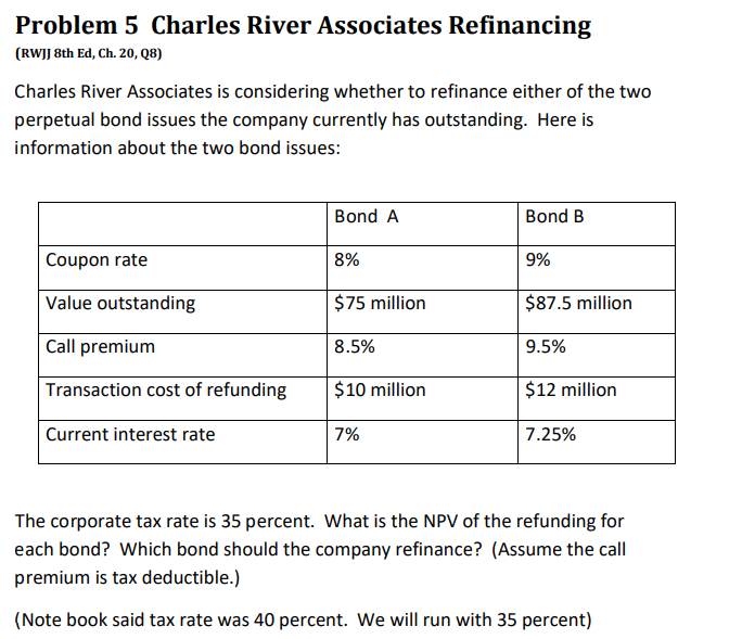 Problem 5 Charles River Associates Refinancing (RWJJ 8th Ed, Ch. 20,