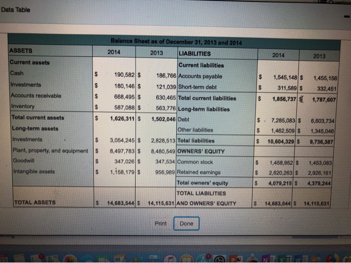 (Round to two decimal places.) TIMEWUIK. Ullapler 14 Homework Save Score: 0