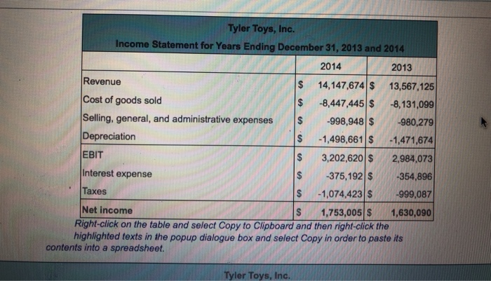 of 1 pt 9 of 11 (0 complete) HW Score: 0%, 0