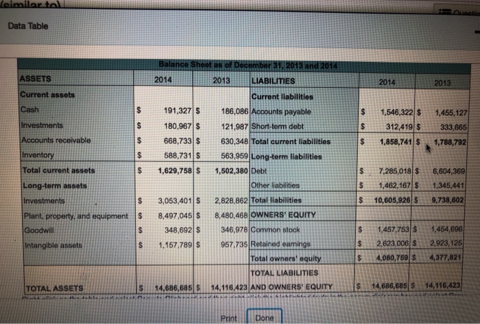 of 11 pt P14-13 (similar to) Question Help DuPont identity. For the