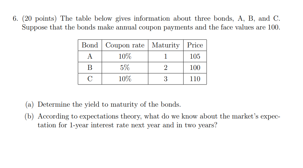  (20 points) The table below gives information about three bonds, A,