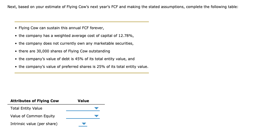 cash flow (FCF) valuation model, while the another method uses the dividend