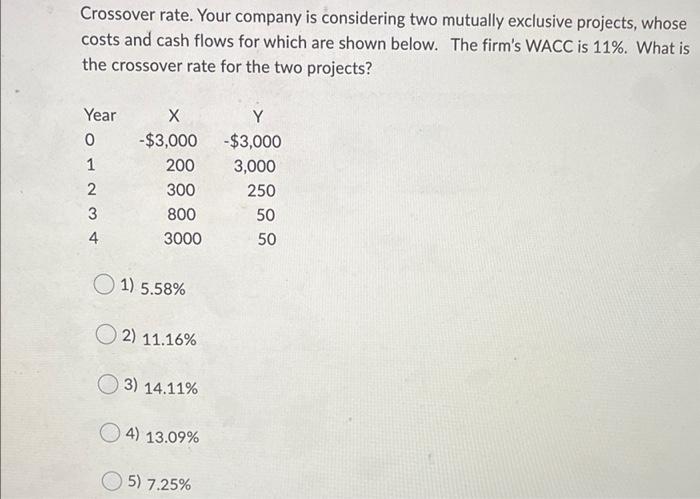  Crossover rate. Your company is considering two mutually exclusive projects, whose