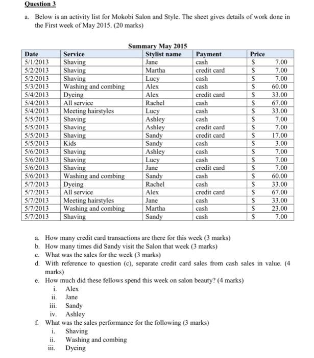  FINANCIAL MODELING Question 3 a. Below is an activity list for