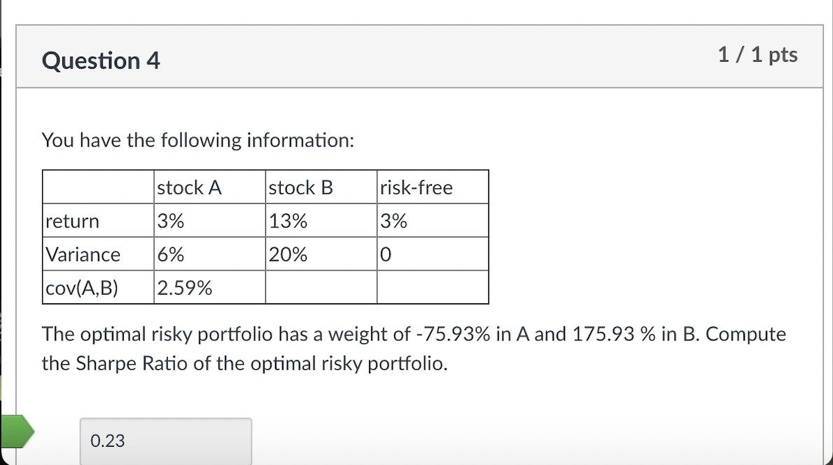 How to calculate this problem? Question 4 1 / 1 pts You