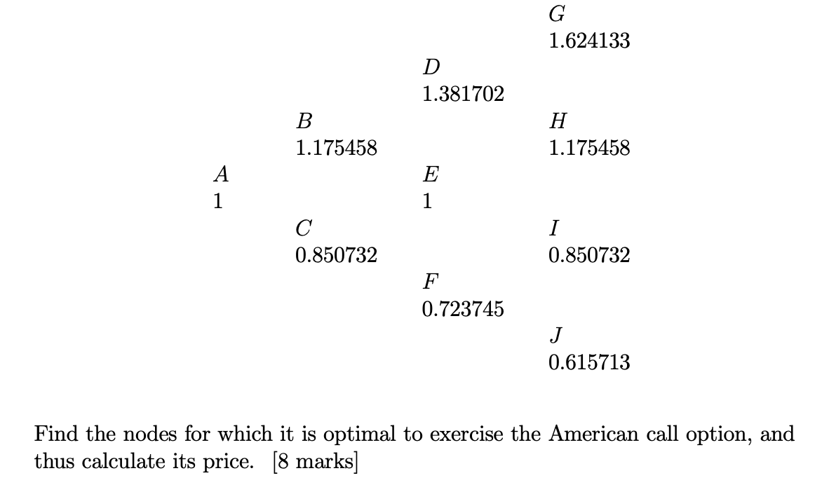 is 1 per US dollar. - The dollar-denominated continuously compounding risk-free rate