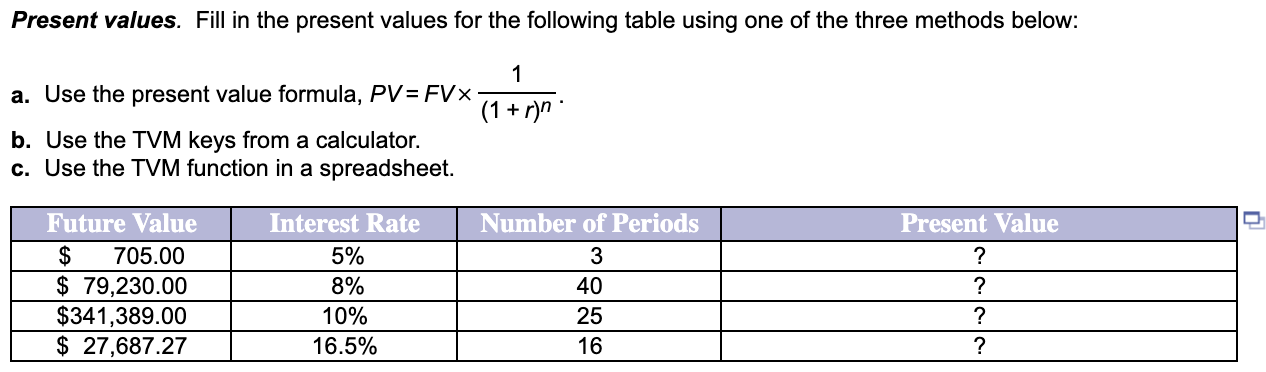  Present values. Fill in the present values for the following table