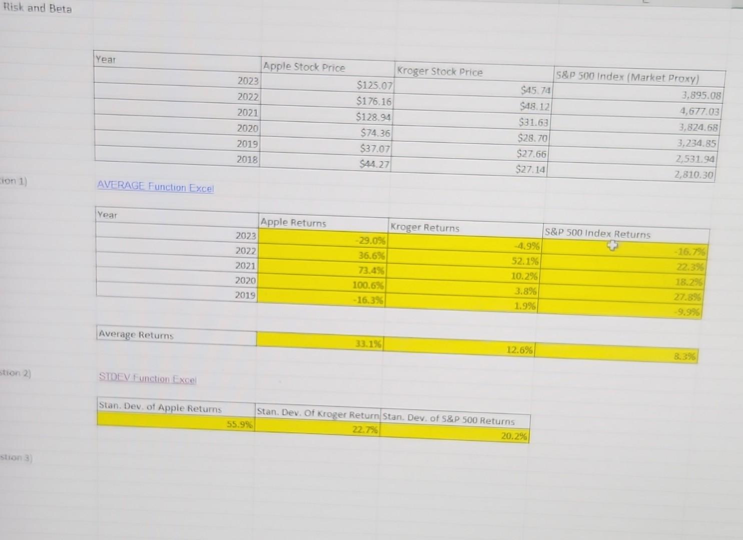 \\ \hline Kroger & & \\ \hline \end{tabular} Question 7) \begin{tabular}{|c|c|l|} \cline