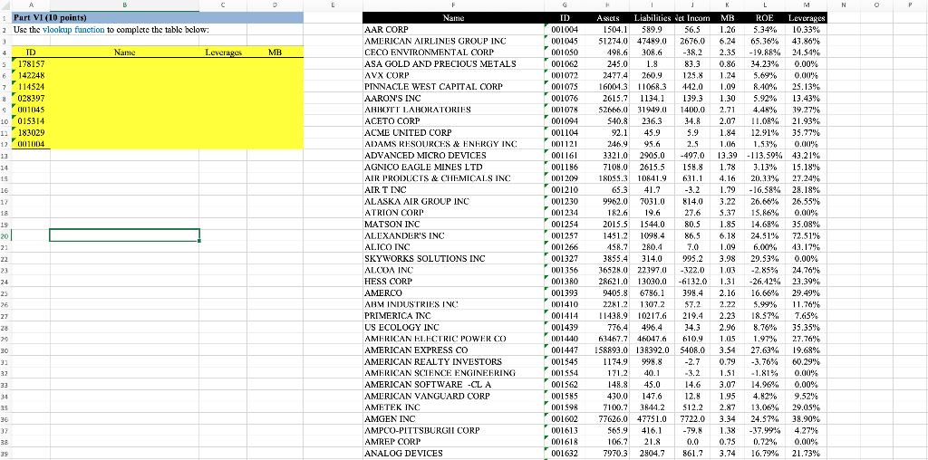 PLEASE SHOW THE VLOOKUP FUNCTION THAT YOU USED TO COMPLETE THE