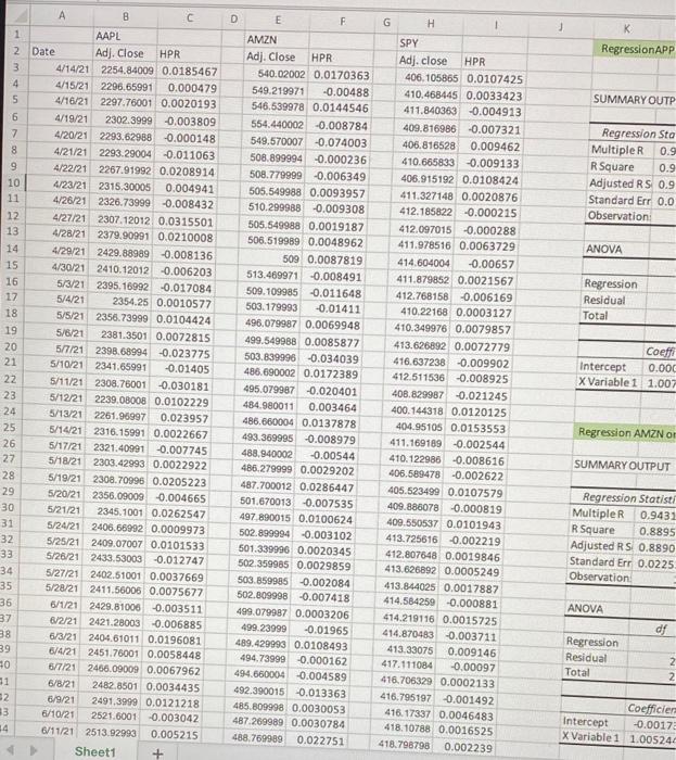  Calculate downside beta for each stock a. What does the downside
