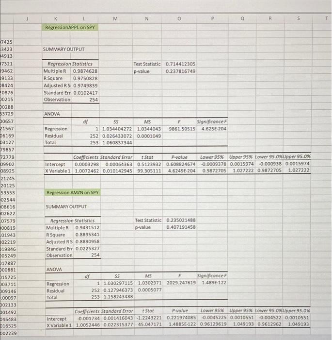beta mean? b. Is the downside beta significantly less than one (or