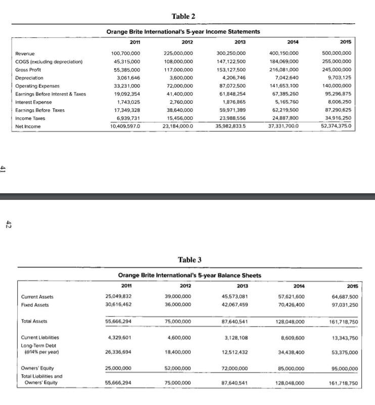 trying to do was to come up with a sweeter, gentler yet