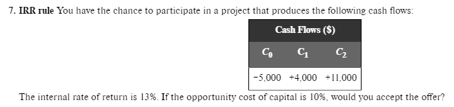 Please include formulas 7. IRR rule You have the chance to participate
