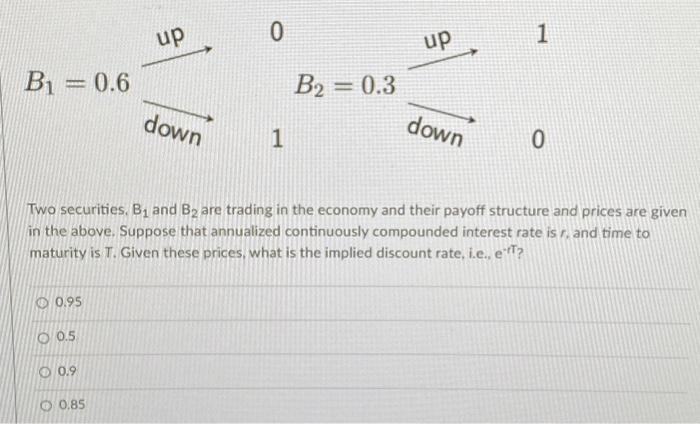  up 0 1 up Bi = 0.6 B2 = 0.3 down