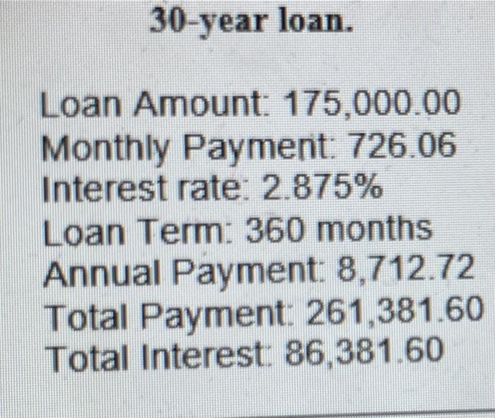 on the 30 year loan? c. What was the difference in principal