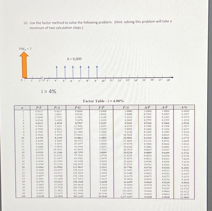  10. Use the factor method to solve the following problem. (Hint: