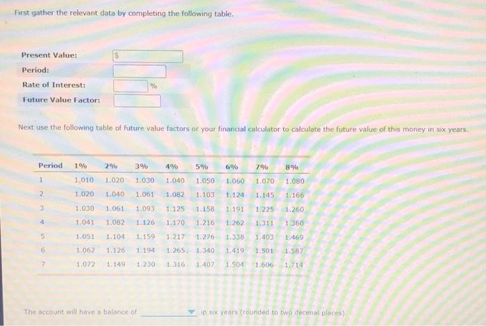  First gather the relevant data by completing the following table. Present