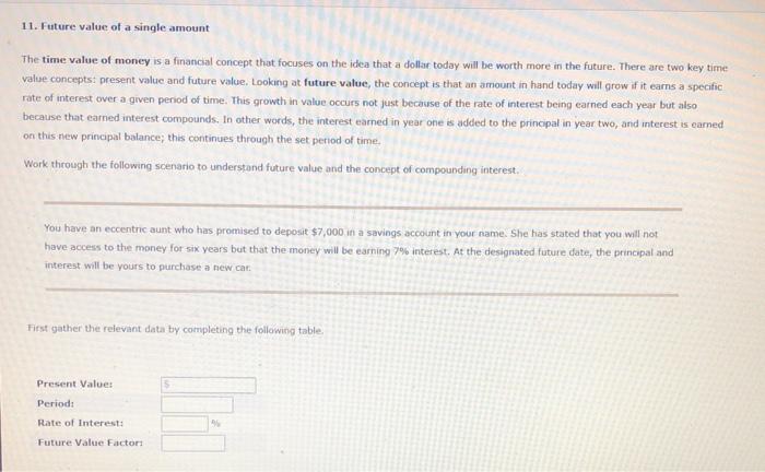 Value: Period: Rate of Interest: Future Value Factor: % Next use the