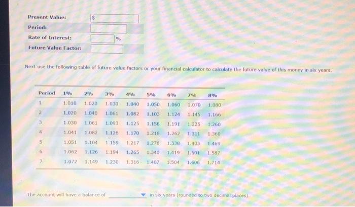 following table of future value factors or your financial calculator to calculate