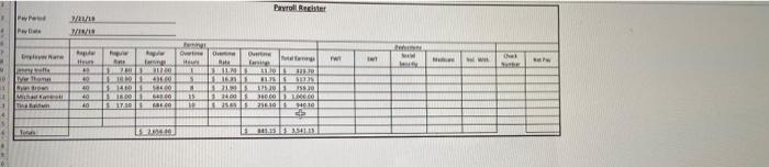 problem is a continuation of exercise PSb 2-12 from Chapter 2. Complete
