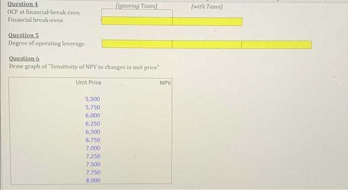 units per year, price per unit will be $7,000, variable cost per