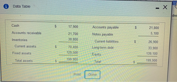 (Cash dividends) Marshall Pottery Bam is a privately owned importer of Mexican