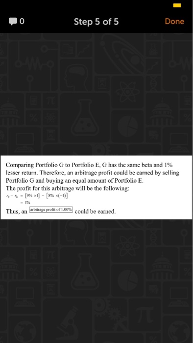 that could have been earned on a riskless investment per unit of