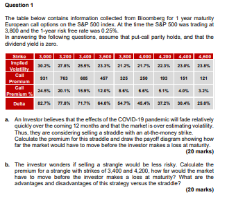 Please provide answer for BYou can download the image and zoom 608