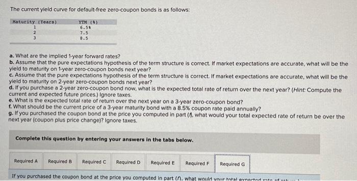 Answer only d,e,f,g The current yield curve for default-free zero-coupon bonds is