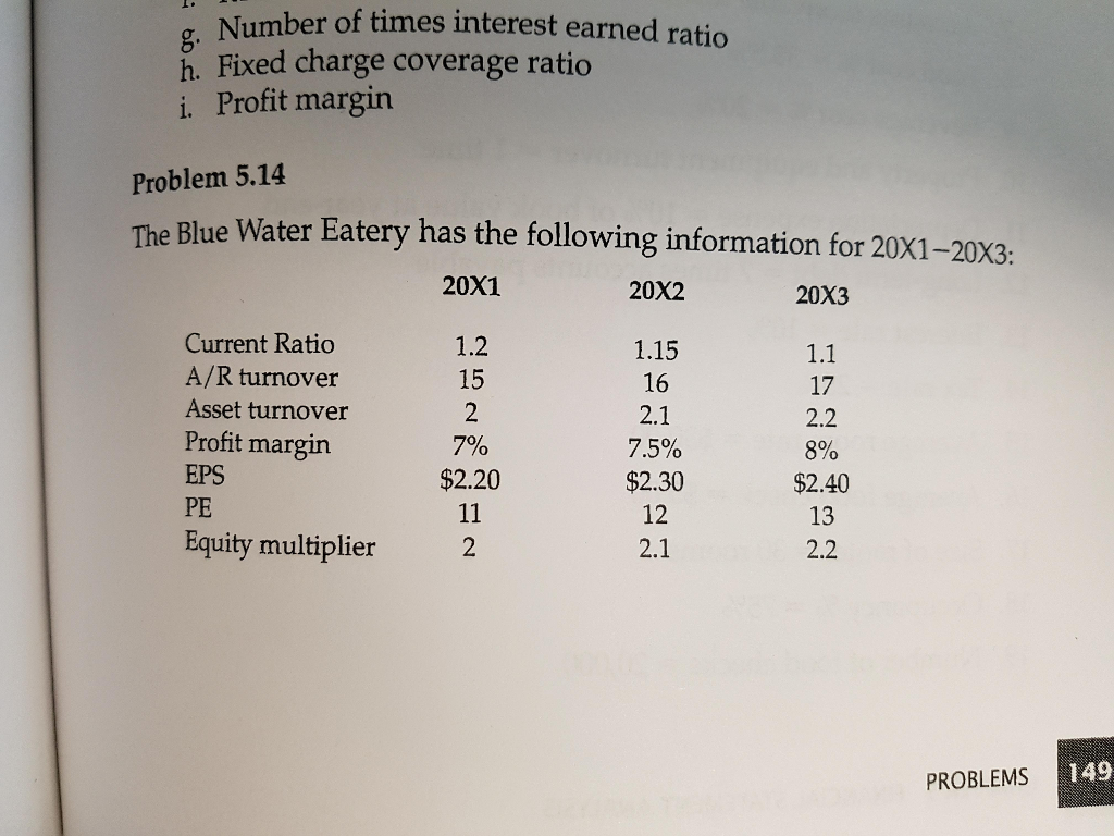  Can you please solve problem 5.14 Required n.1-5? Thank you!! r
