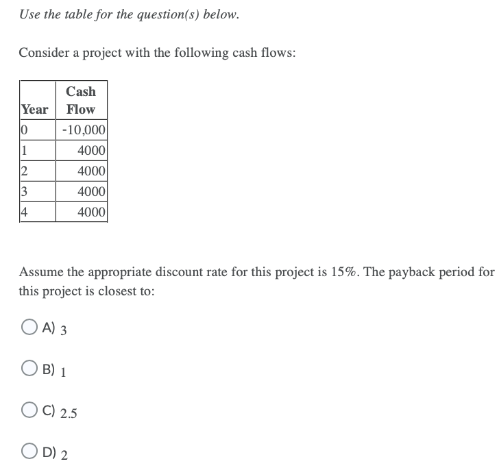Use the table for the question(s) below. Consider a project with