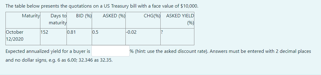 Expected annualized yield for a buyer is % (hint: use the