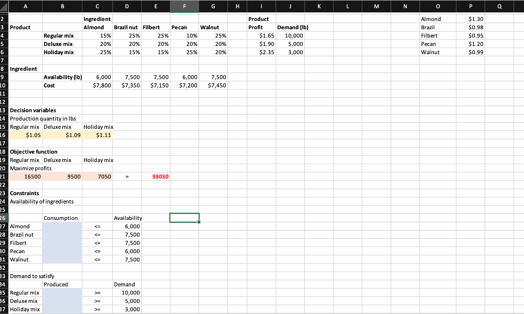 EXCEL SHEET IS FINE), SOLVER FORMULAS AND STEPS TO VIEW SENSITIVITY REPORT