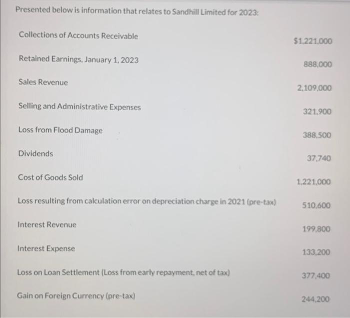 quick help would be nice, ive been struggling on this one. Presented