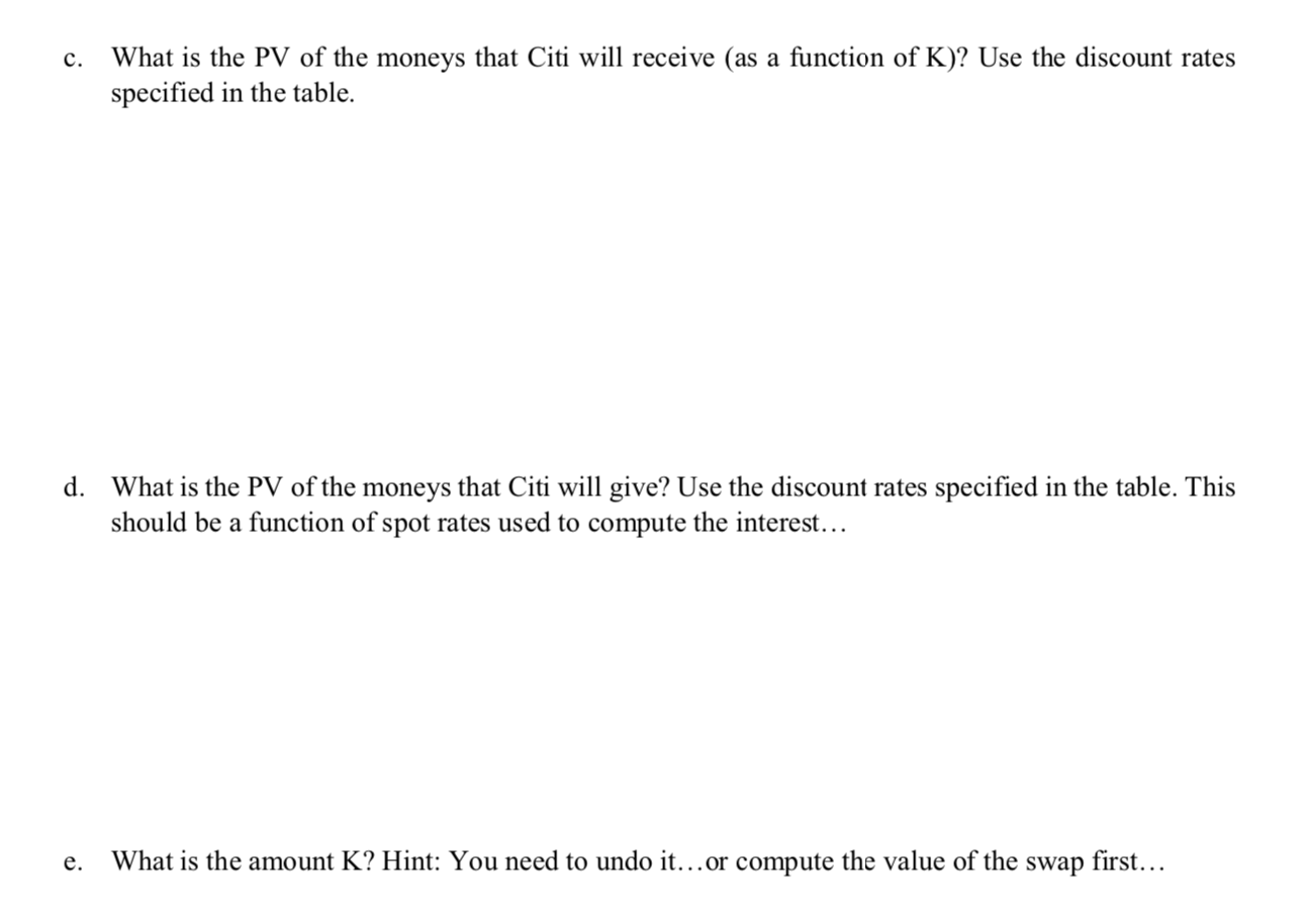 firm has an outstanding loan from an Angel Investor. The firm will