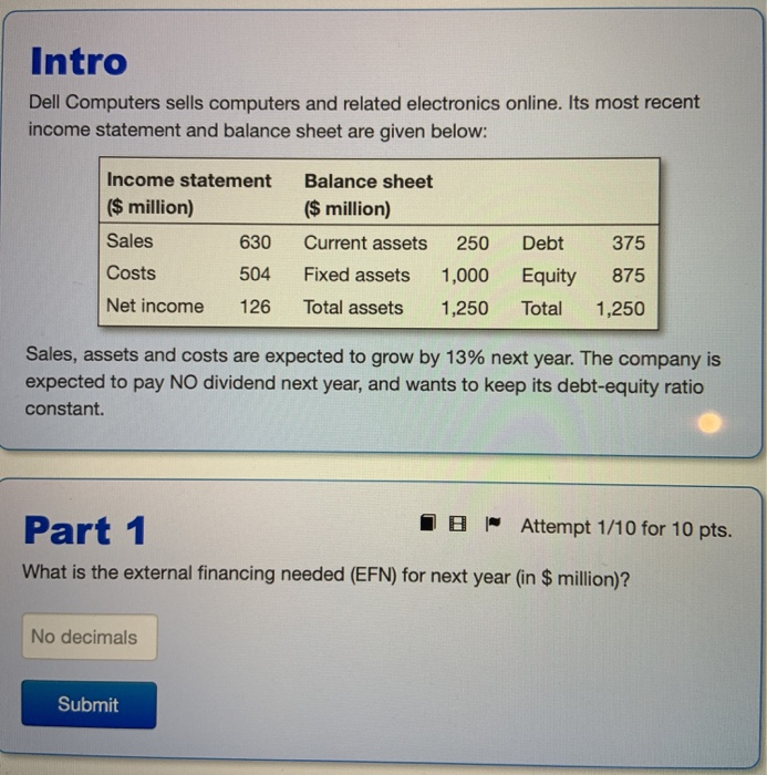  Intro Dell Computers sells computers and related electronics online. Its most