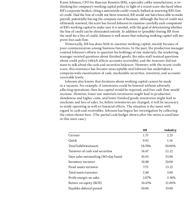  Respond to Questions a, b, d, and e (1, 2, 3,