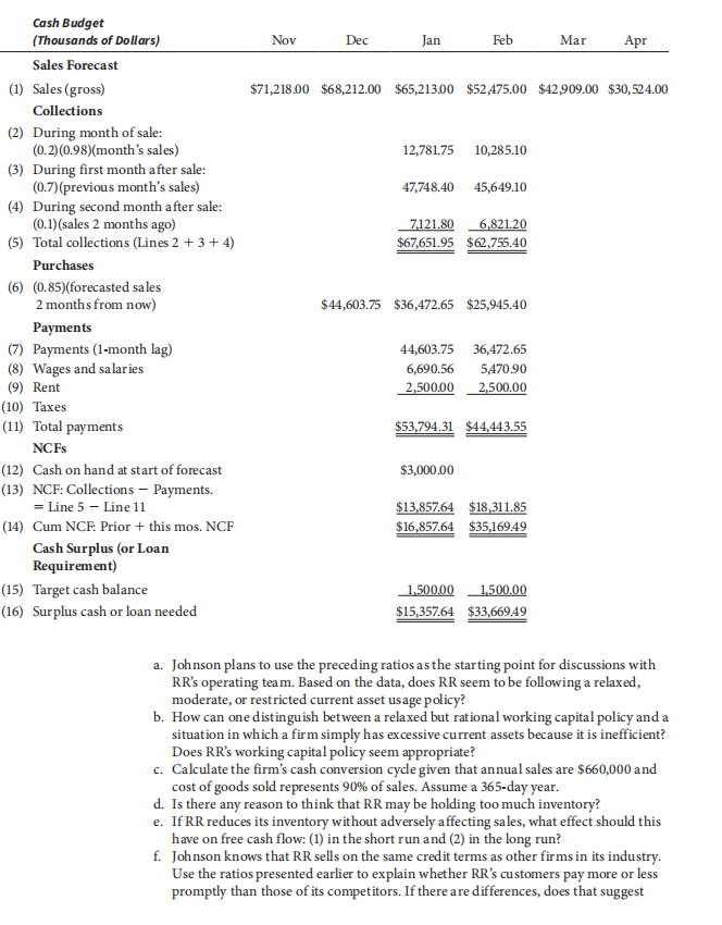 4). Please answer each question asked, detailing the calculation process. Karen Johnson,