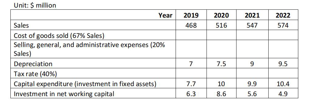 IDX Technologies is a privately held developer of advanced security systems based