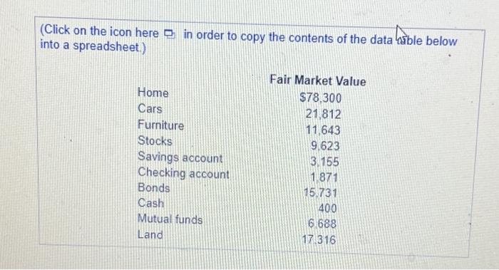 have the following assets: What is the value of their liquid assets?