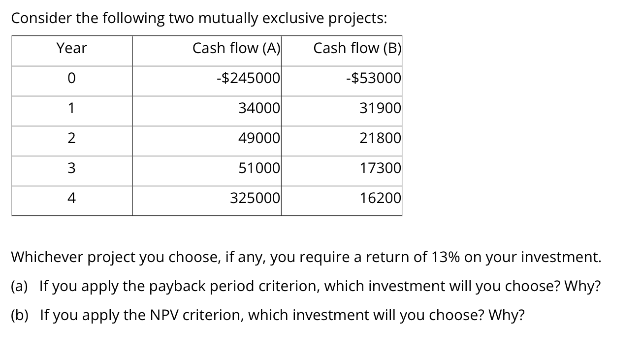 Consider the following two mutually exclusive projects: Whichever project you choose,