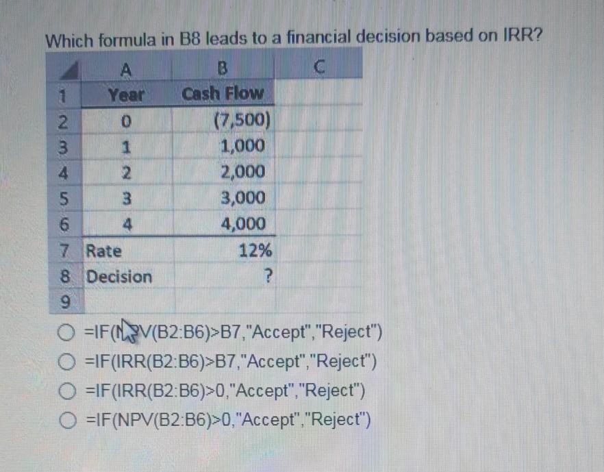 Which formula in B8 leads to a financial decision based on