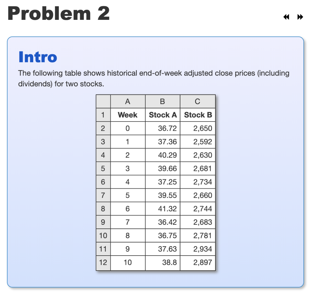 Part 5 Only Problem 2 Intro The following table shows historical end-of-week